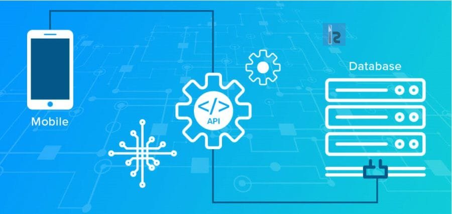 5 benefits of API for developers -Application programming interface | Business Magazine [ Business Blog ]