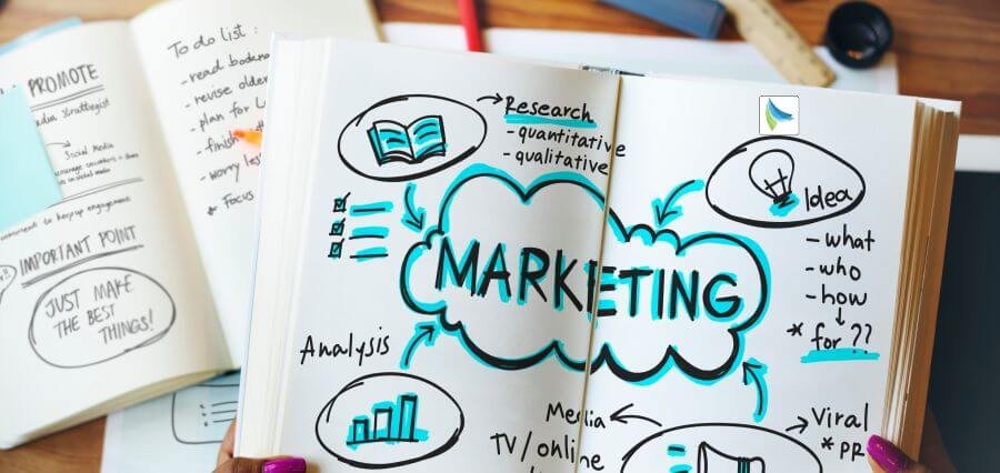 Exploring the Secrets Behind the Success of Germany’s Marketing Masters