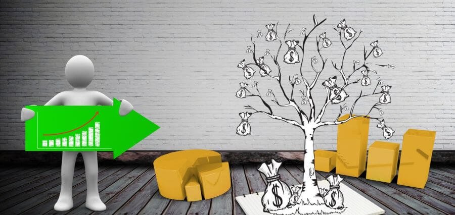 Multi-channel marketing
