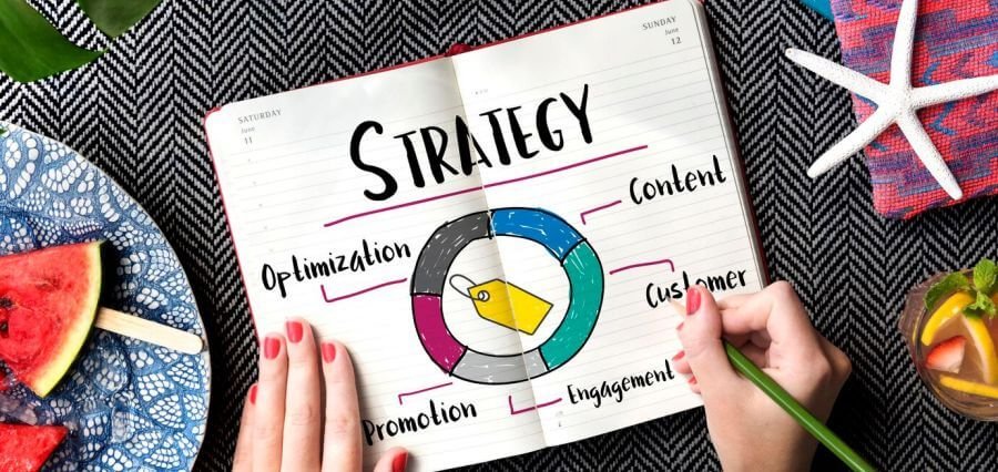 Strategic Marketing